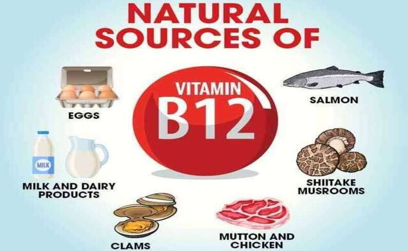 Vitamin B12 deficiency in Hindi